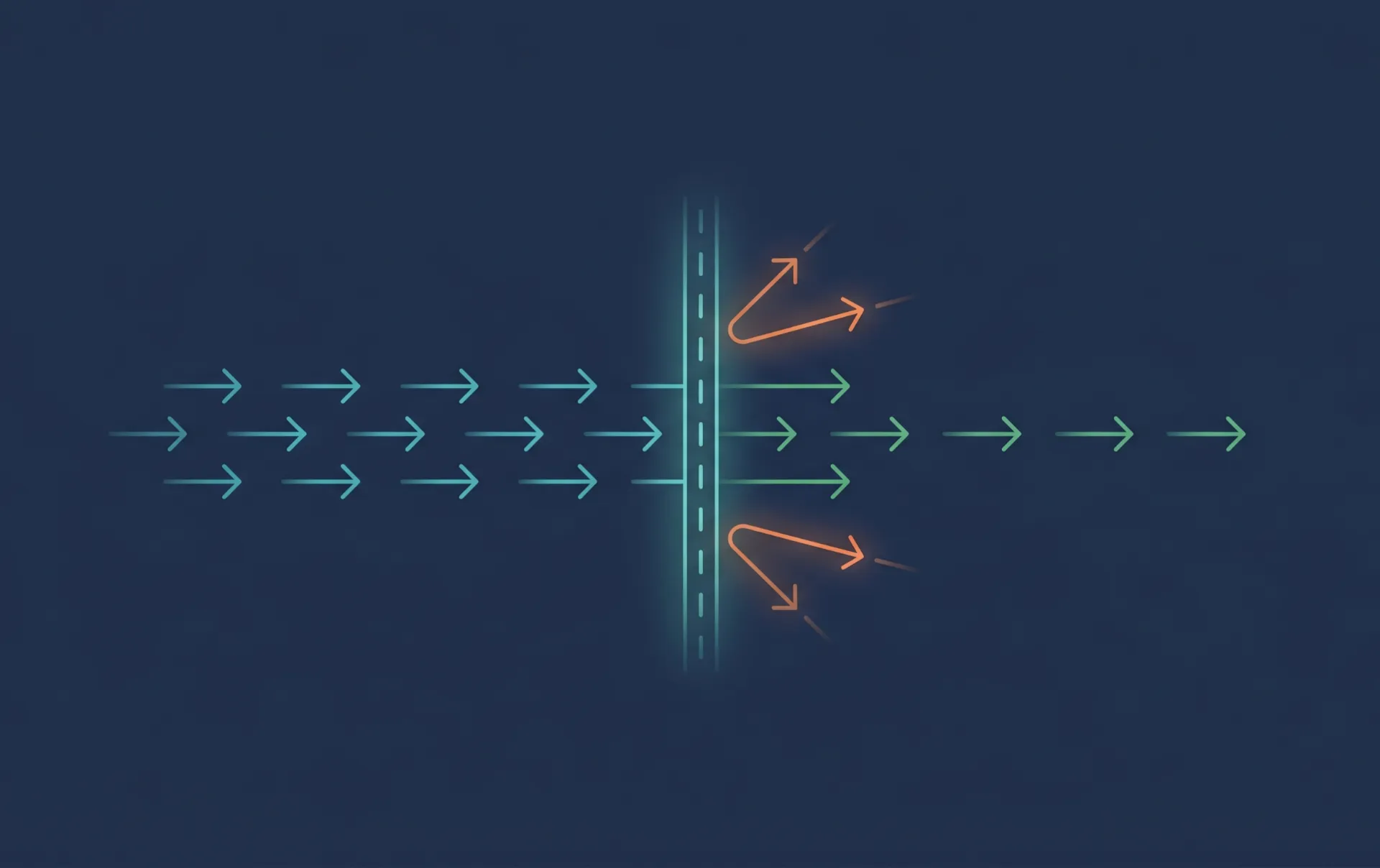 Rate limiting de API: protegendo endpoints contra abuso